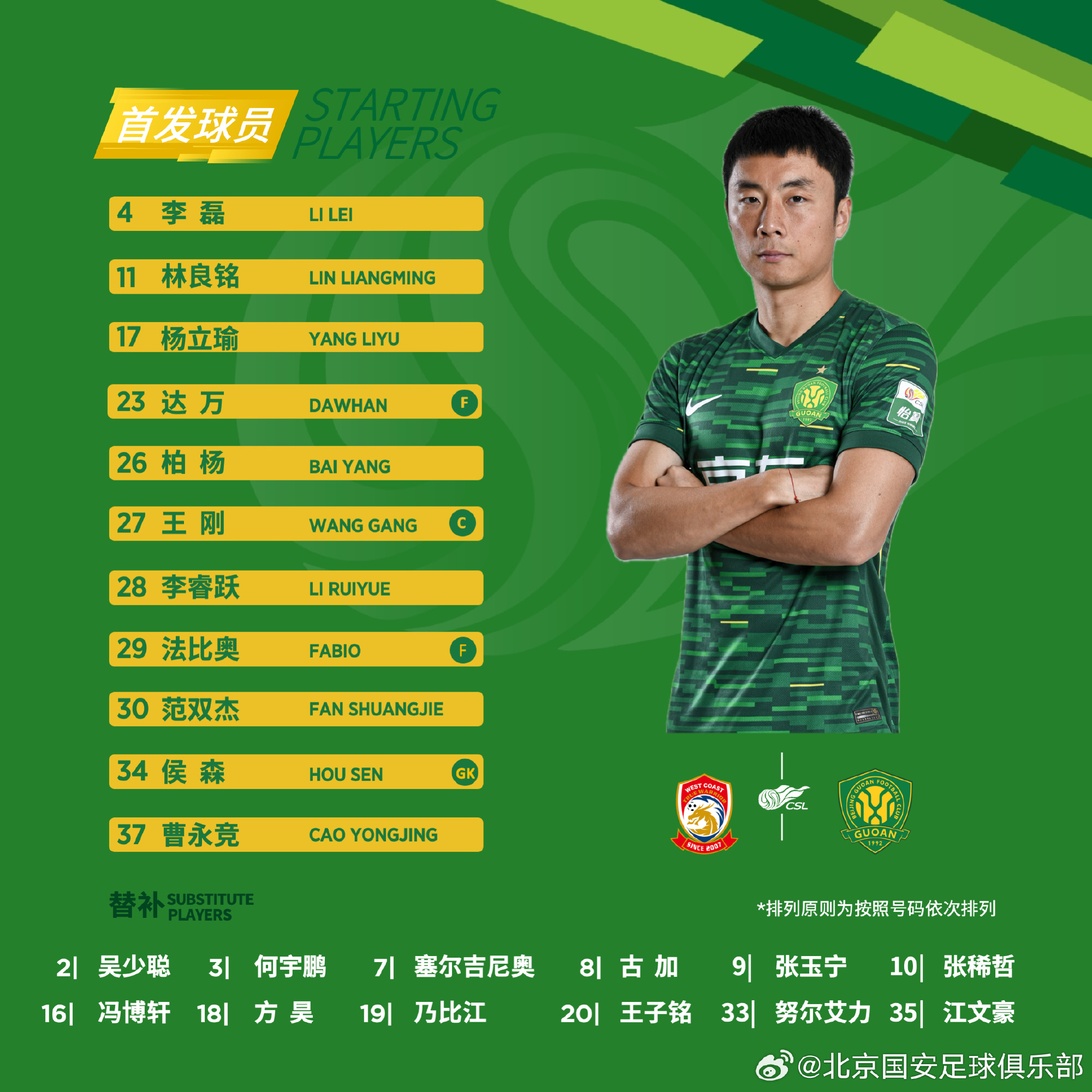星空娱乐-变阵四后卫！国安首发做出四处调整，19岁小将李睿跃首次首发